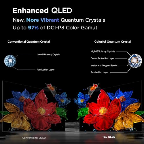 TCL 75-Inch Class QM7K Series QD-Mini LED 4K UHD Google Smart TV Best Premium Mini-LED TV - QLED, 144hz, 288hz Gaming Rate, Anti-Reflective Screen, Bang & Olufsen Audio, Atmos (75QM7K, 2025 Model)