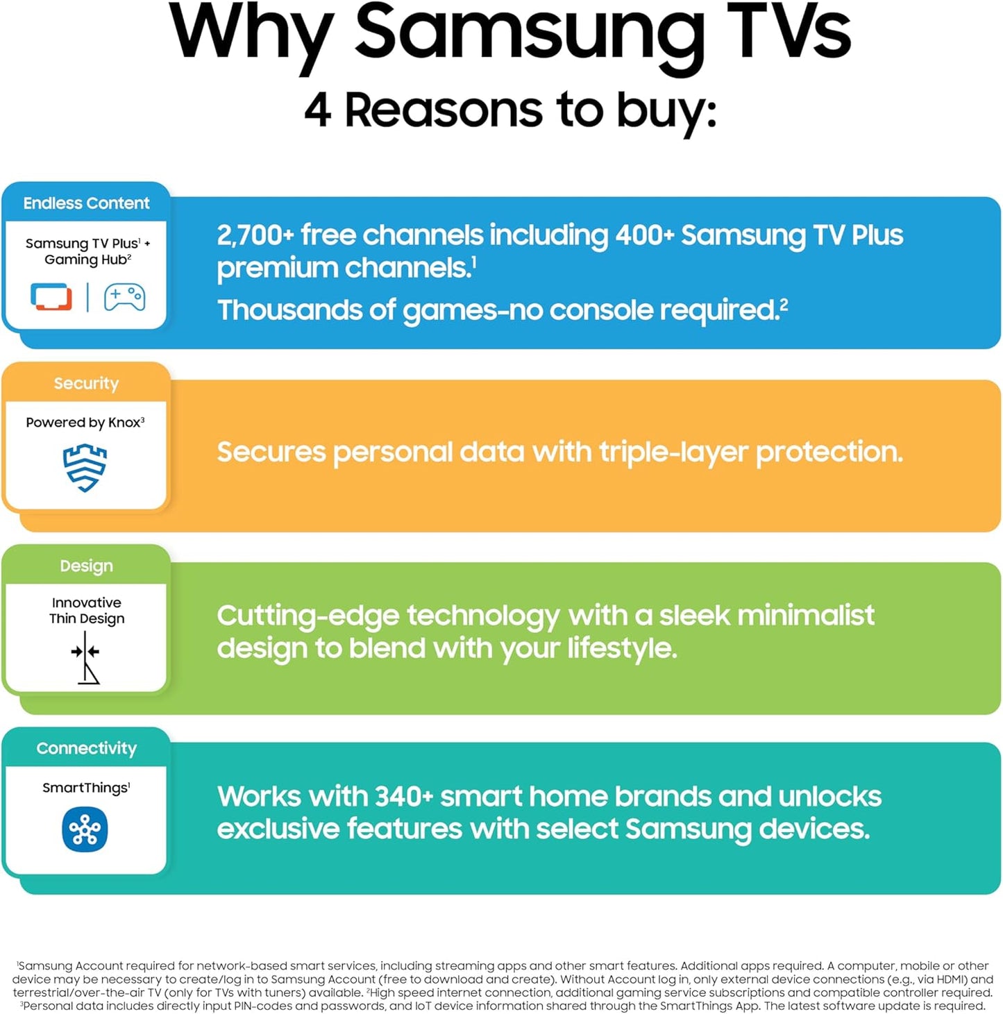 SAMSUNG 32-Inch Class QLED Q8F 4K UHD Smart TV (2025 Model) Q4 AI Processor, 100% Color Volume with Quantum Dot, AirSlim Design, Endless Free Content, Samsung Vision AI, Alexa Built-in